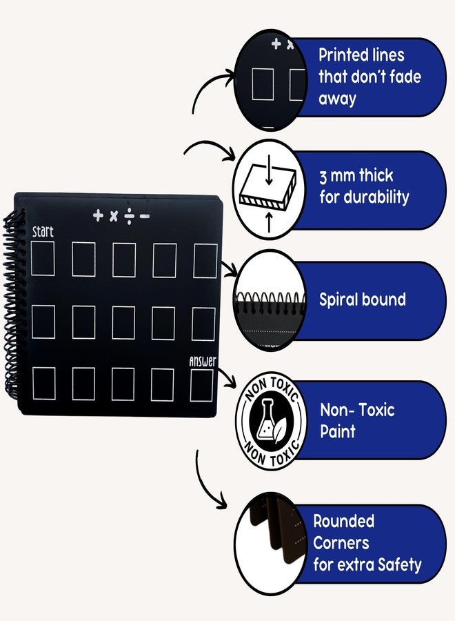 Berrybee 6-in-1 Montessori-Inspired Pre-Writing Board | Number System Time Fractions Operations | Reusable Handwriting Practice for Kids 2-6 Years | Educational & Durable (Maths Level 2) - Image 3